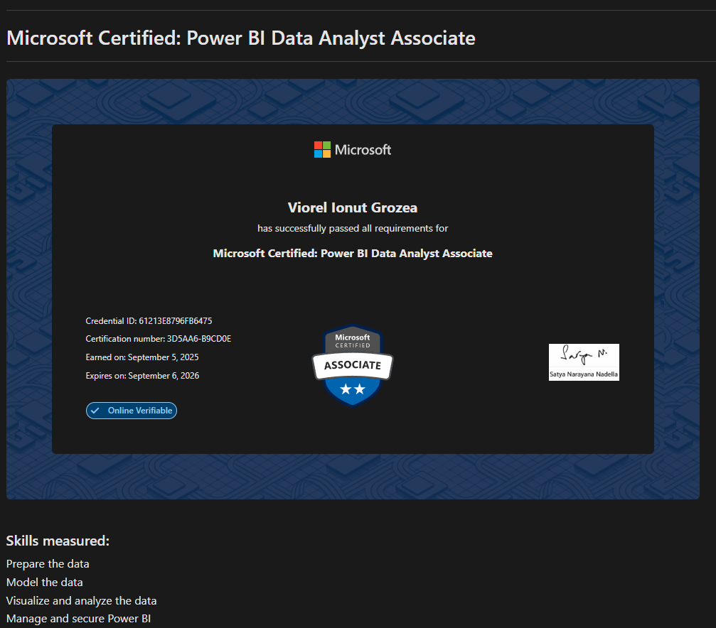 PL-300 Power BI Certificate